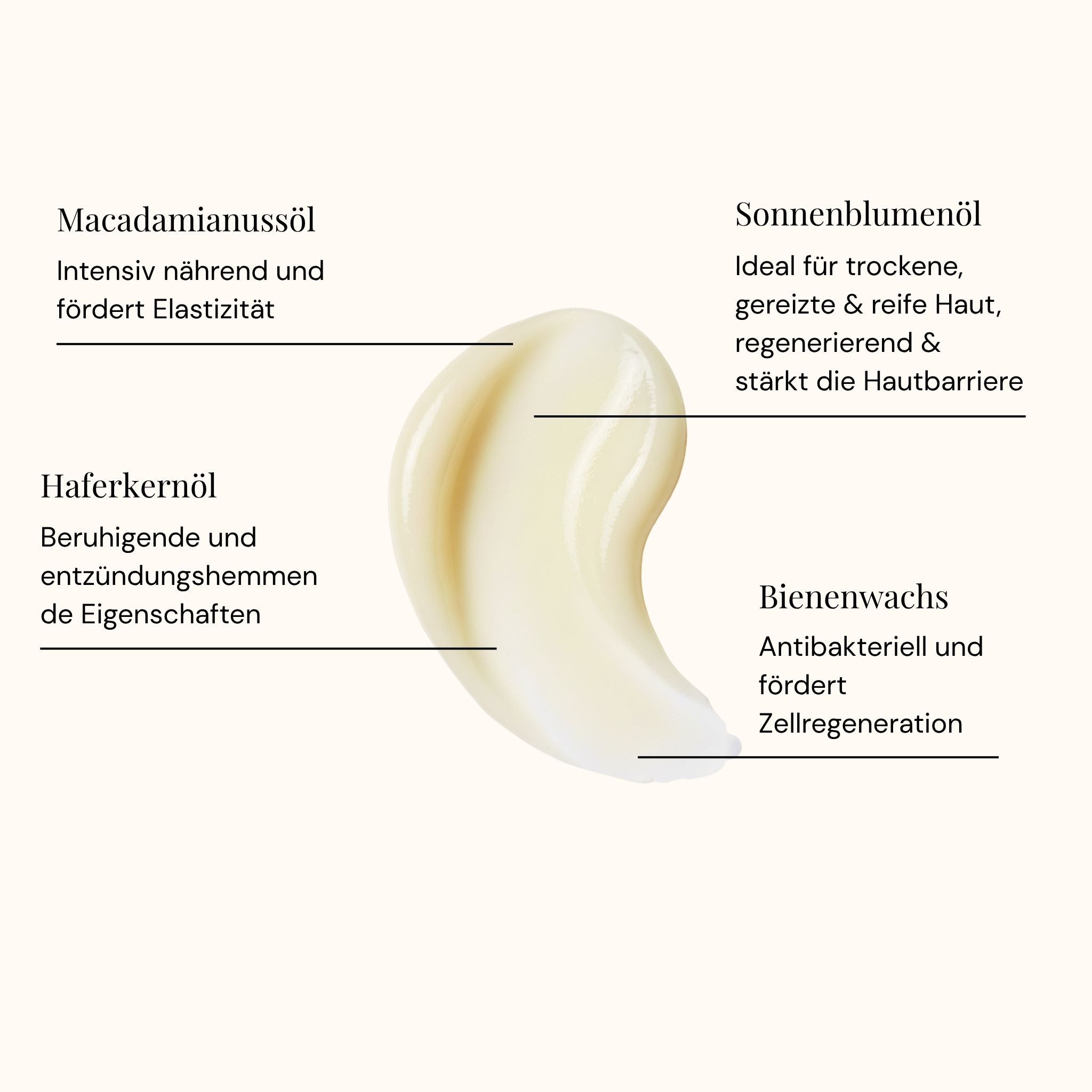 Geschenkset | Sanddorn + Fragonia & Intimbalsam
