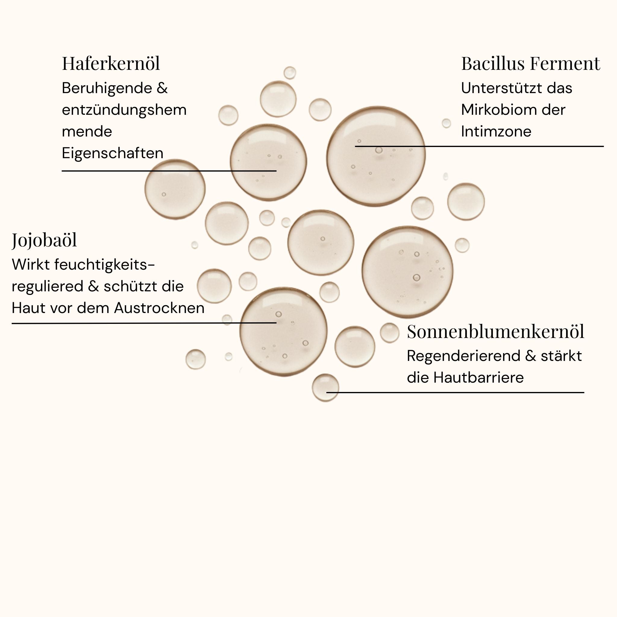 Reinigendes und pflegendes Intimöl I Prä- + Postbiotisch