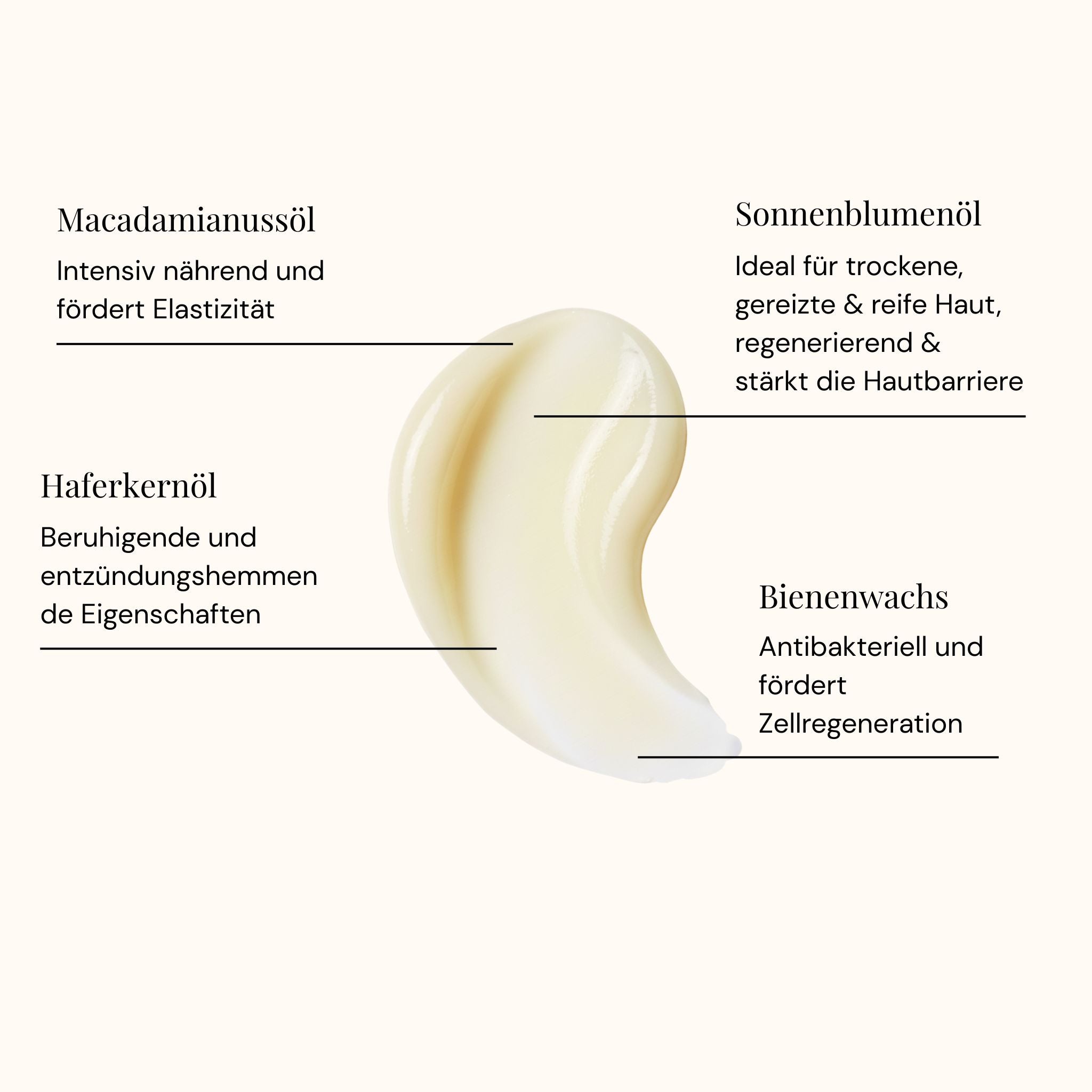 Nährender Intimbalsam | Macadamia + Hafer